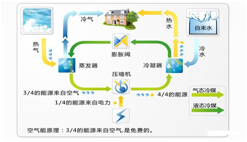 下载.png